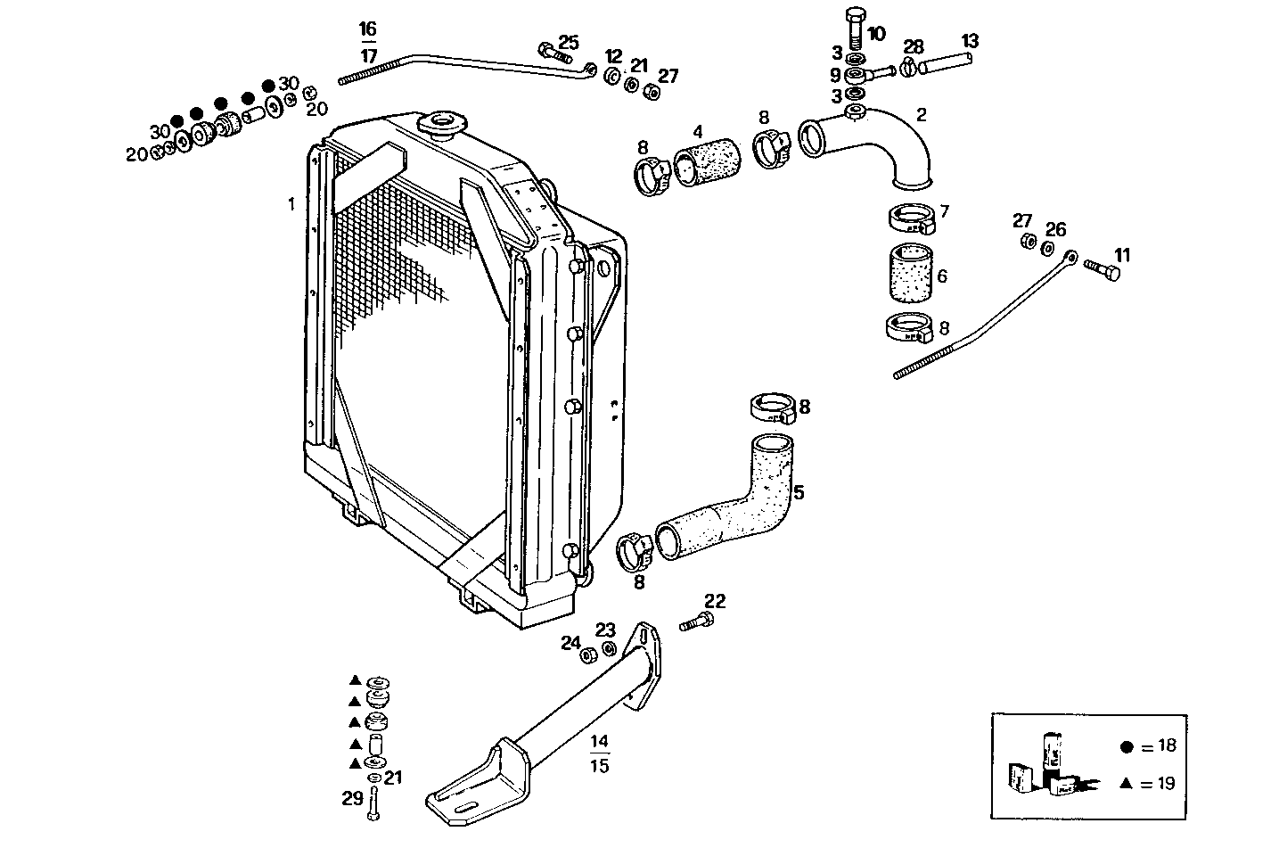 RADIATOR FOR SETTING TILL MAX POWER