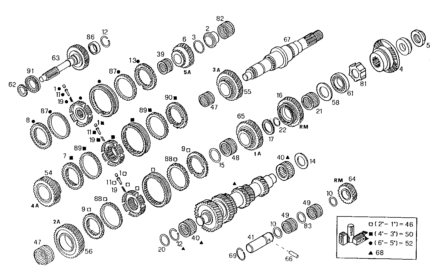 TRANSMISSION GROUP - 2865.6
