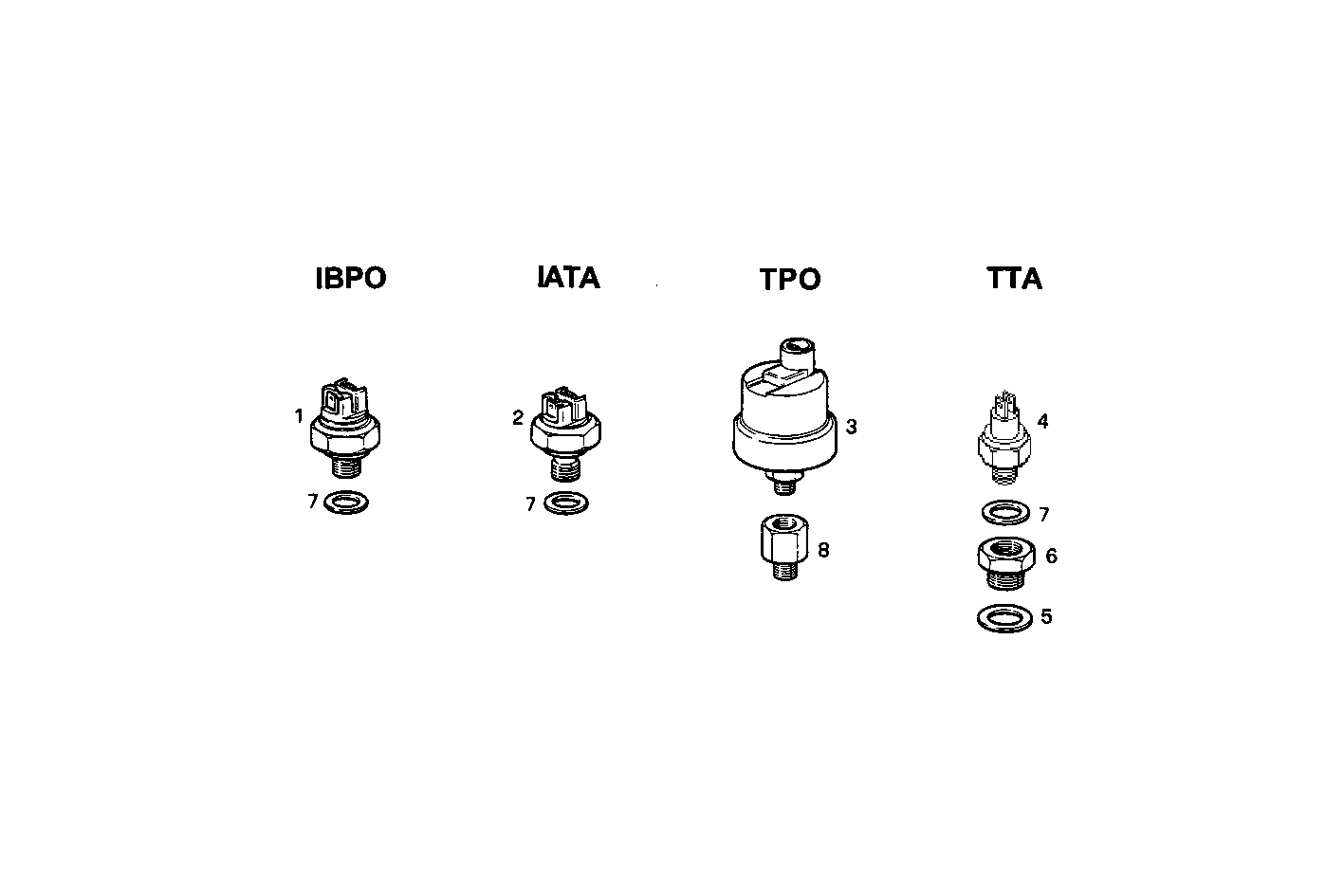 SENDER UNITS ALARMS INSTRUMENT